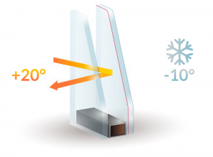 Double Glazing Services in Norbury | Installation & Repairs